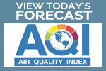 Air Quality Index Forecast